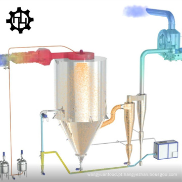 Máquina de secagem de pulverização centrífuga